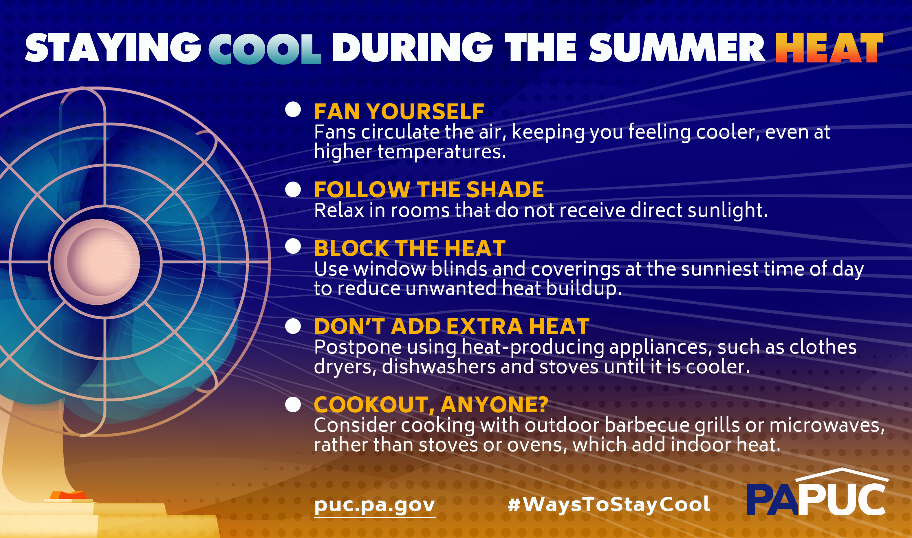 Staying Cool infographic