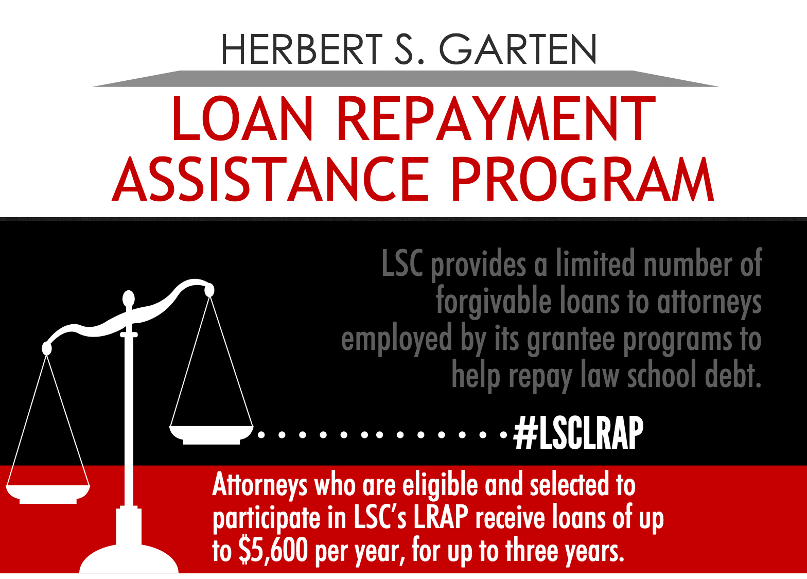 Herbert S. Garten Loan Repayment Assistance Program graphic
