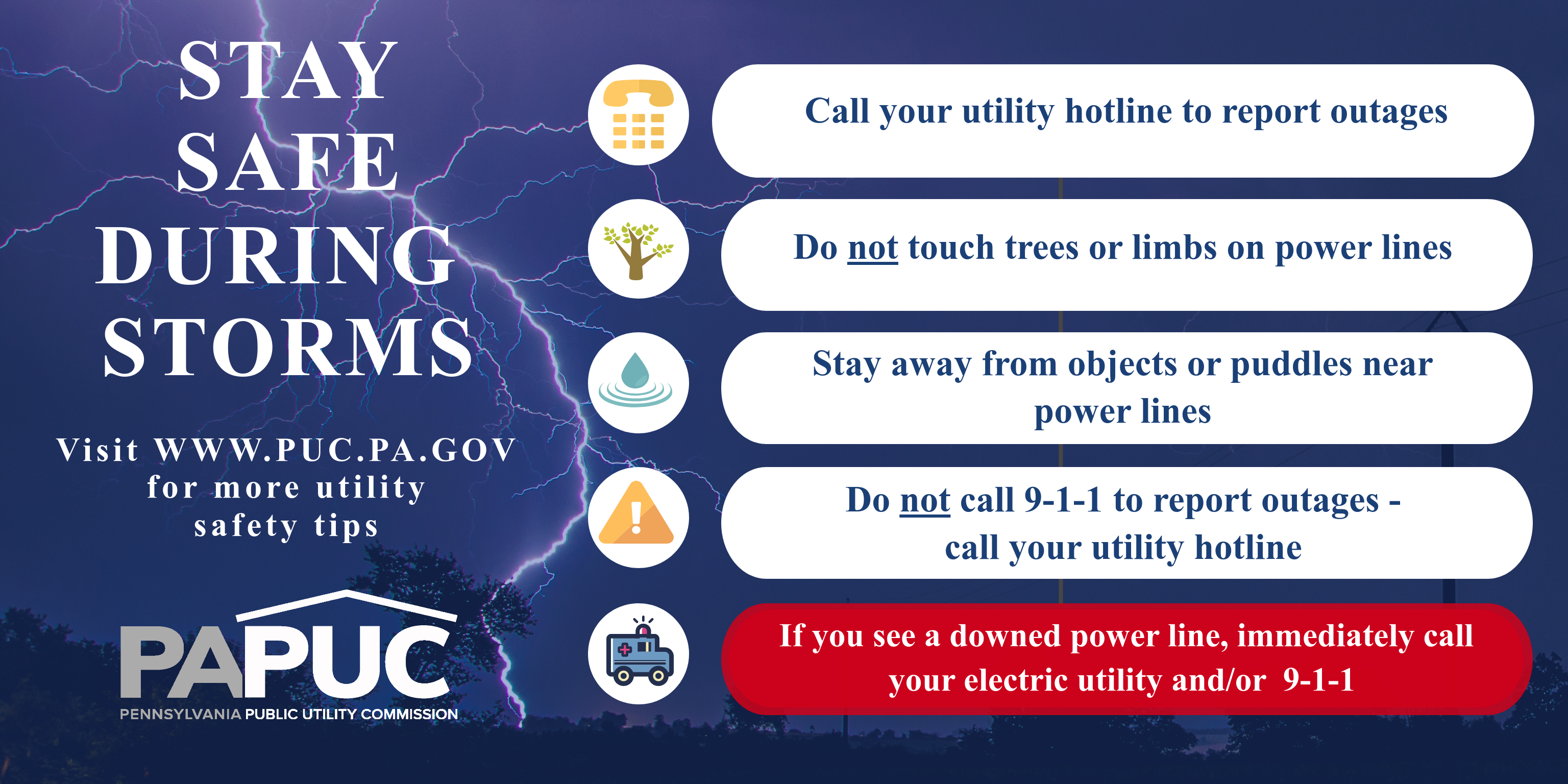 PA PUC Infographic on Stay Safe During Storms