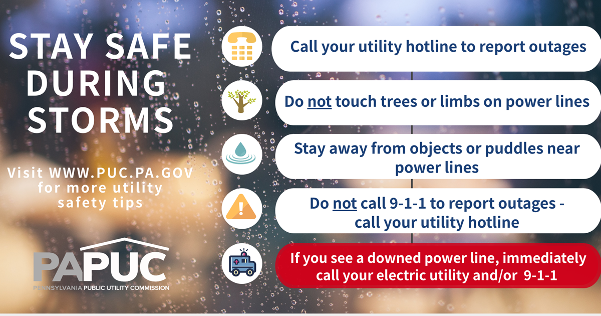 Stay Safe During Storms infographic